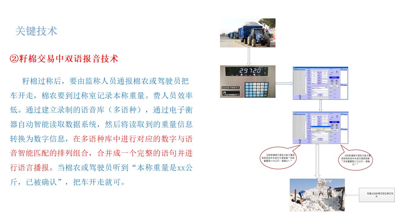 籽棉交易中雙語報音技術(shù)