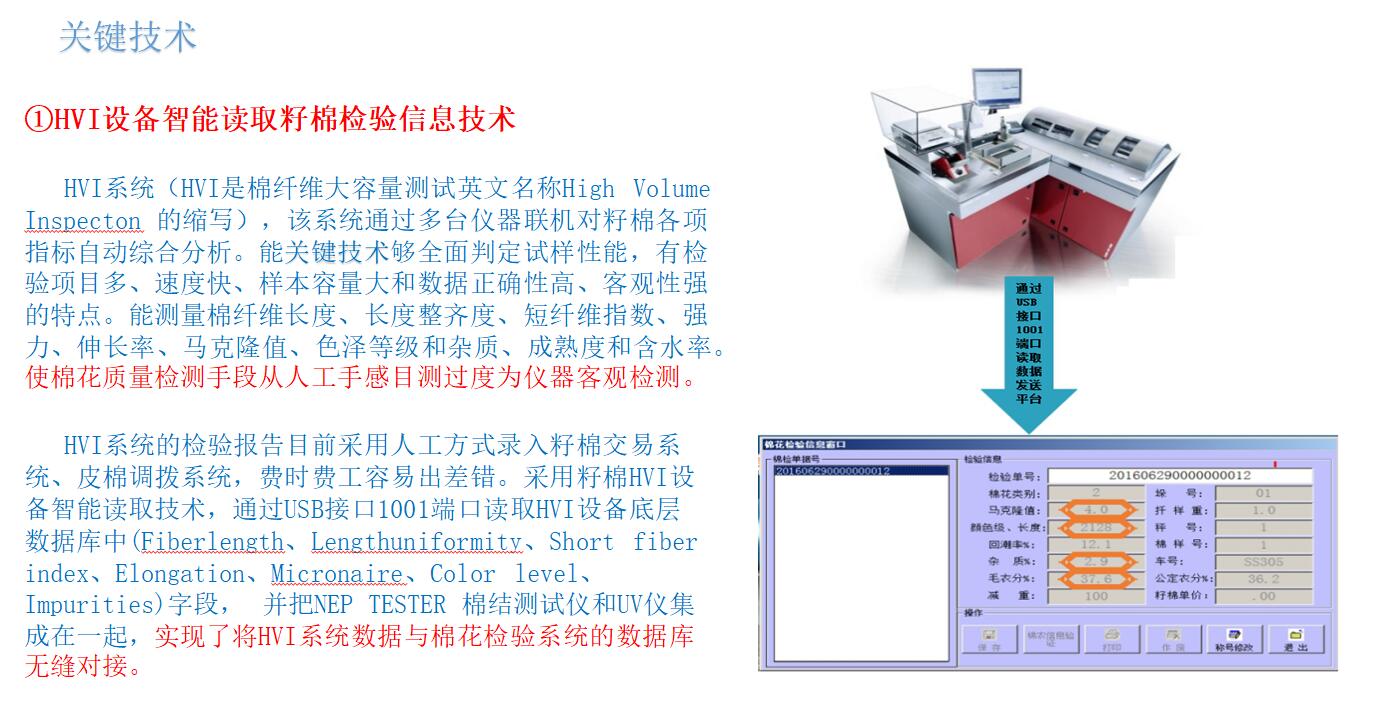 HVI設備智能讀取籽棉檢驗信息技術(shù)