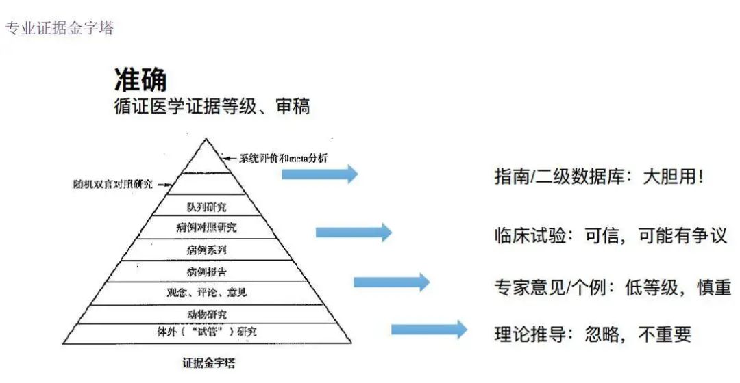 全網(wǎng)粉絲5000萬(wàn)，丁香醫生有哪些可復制的爆款內容方法論？